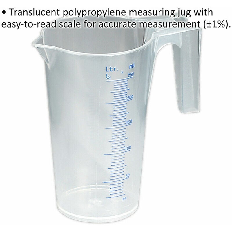 Measuring top cup scale