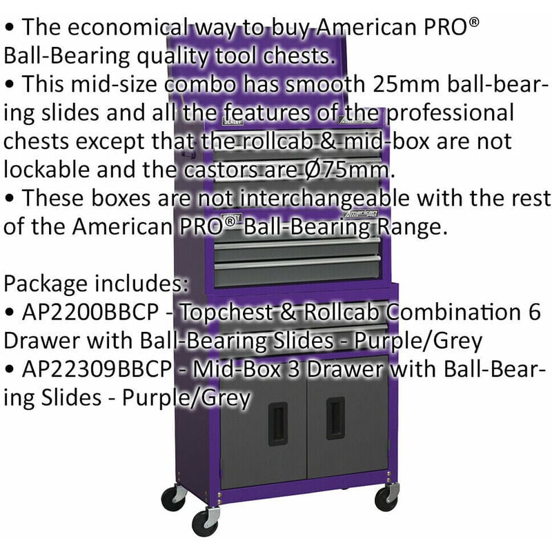 Mid-Box Tool Chest 3 Drawer - Purple/Grey, AP22309BBCP