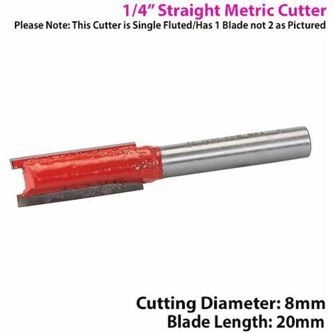 Metric router store bits