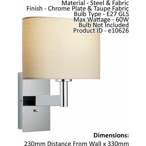 Wall light online wattage