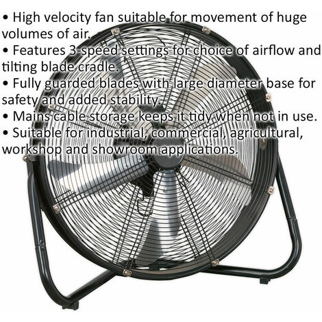 20" Industrial High Velocity Floor Fan - 3 Speed Settings - Tilting ...