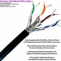 25m (82 ft) Outdoor Rated CAT6a Shielded Cable Pure Copper 23 AWG