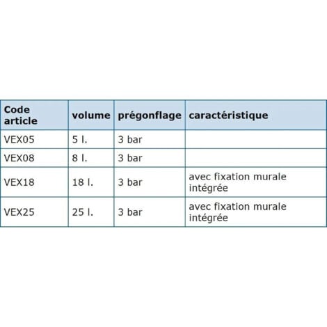 Vase d'expansion VEXBAL 12L