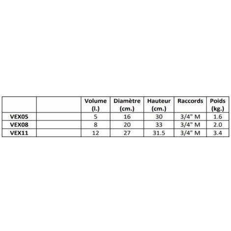 Vase d'expansion VEXBAL 12L
