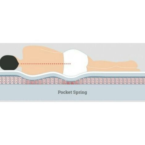 Organic 3000 Pocket Memory Foam Sprung Mattress - Double 4ft6