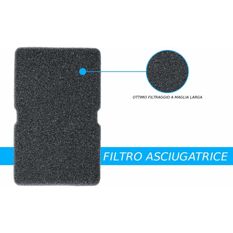 LUTH Premium Profi Parts - Filtro Spugna Di Ricambio Per Asciugatrice Miele 9164761 - Misure 206x153x28 Mm
