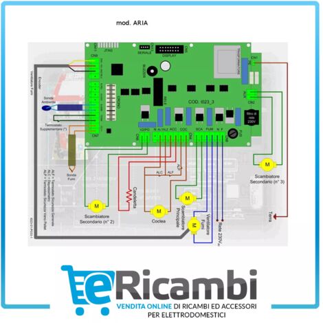 Scheda di Controllo Termoregolatrice MICRONOVA I0236 per Stufa a Pellet