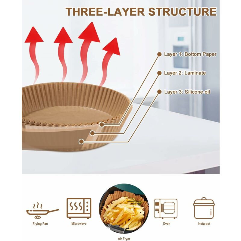 Papier Cuisson Air Fryer 200 Feuilles 20x20 Cm - Antiadhésif, Sans BPA, Résiste à 220°C, Pour Friteuse 5-8L - 5