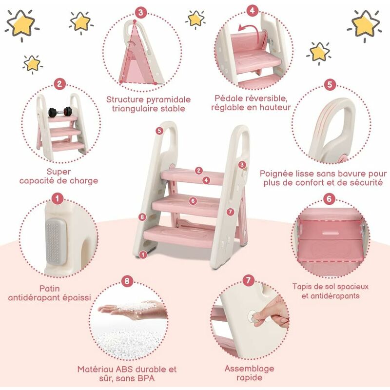 Marche Pied Enfant Antidérapant Bleu De Dbb Remond Sur Allobébé