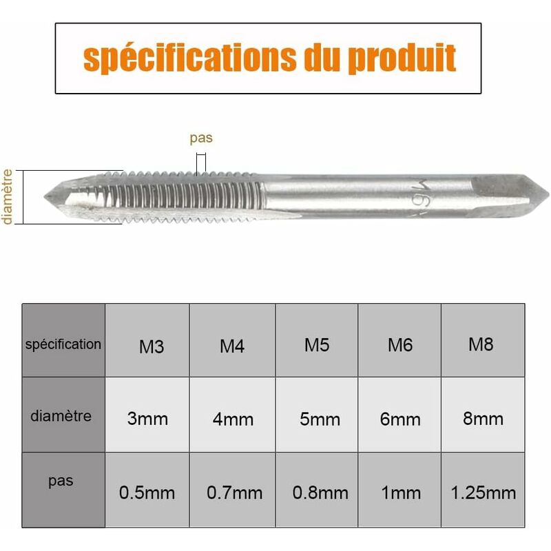 Lot De 5 Tarauds HSS M3 M4 M5 M6 M8 - Acier Rapide Coupe Rapide - Pour Filetage Métal