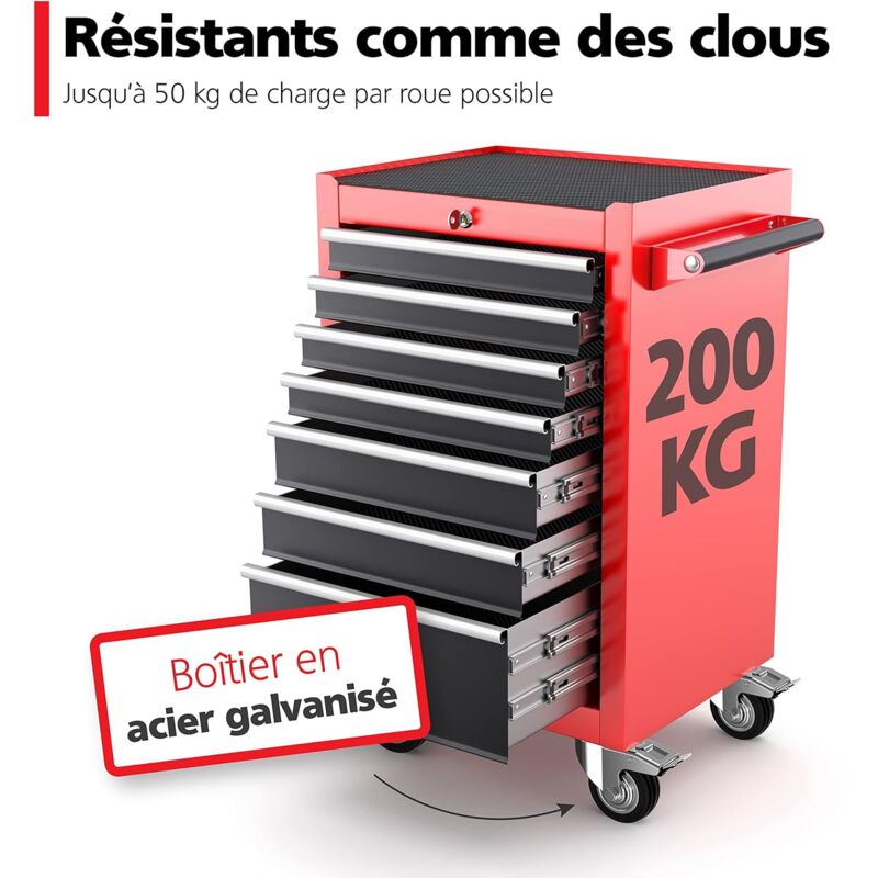 Lot De 4 Roulettes Pivotantes De 5,1 Cm Avec Frein De Sécurité, Capacité Totale De 272,2 Kg (2