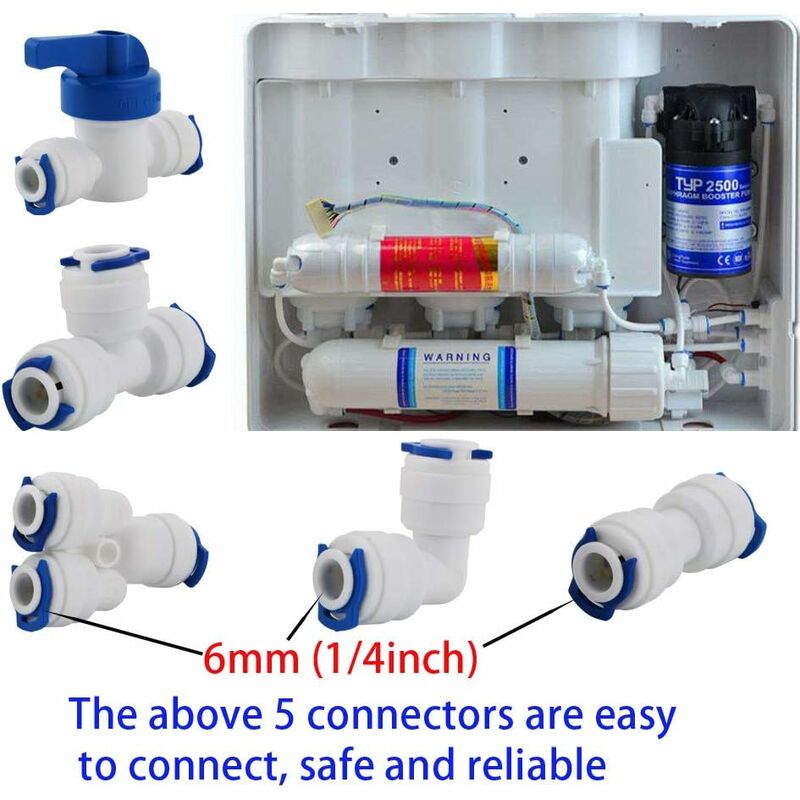 Filtre Conduite d'eau Purificateur d'eau Connecteur Tuyau Joint