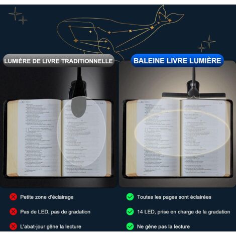 Lampe De Lecture De Cou Rechargeable Pour Lit, 3 Couleurs Et 3 Niveaux De Luminosité Réglables, Pliable à 360°, Lampe De Lecture De Voyage LED USB | Leroy Merlin