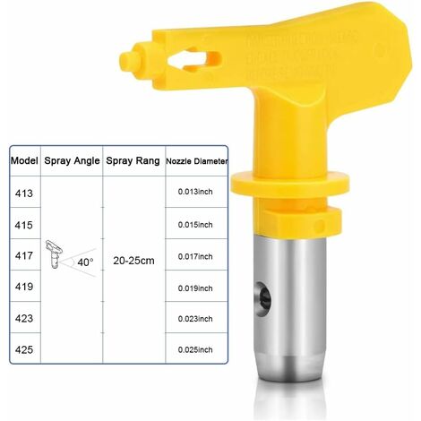 6 pièces Buse Airless,Buse Pistolet Airless pour Pistolet à Peinture Haute Pression (Tapez 413,415,417,419,423,425)