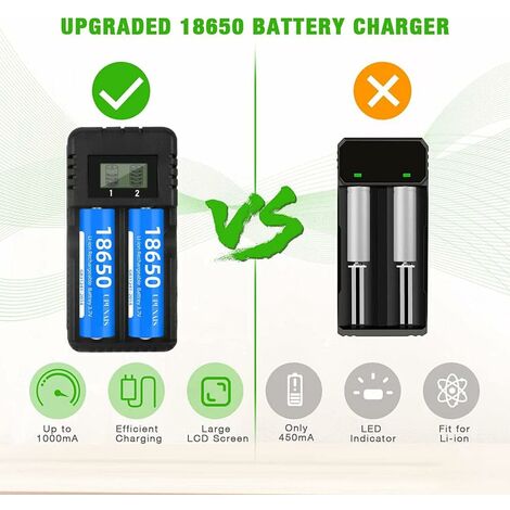 Chargeur de Batterie 18650 Chargeur Batterie Universel Charge Rapide Intelligente Tête à 2 Fentes avec Ecran LCD Compatible avec Une variété de Batteries Li-ION 4.2 V 26650/18650
