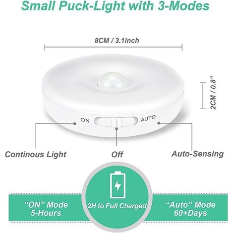 Lampe LED sous meuble 76 LED rechargeable Éclairage d'armoire avec  détecteur de mouvement Batterie USB Éclairage d'armoire Éclairage de cuisine  Capteur bande magnétique Lumière（lumière blanche） Lefou