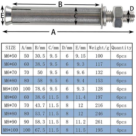 Lot De 50 Vis Autotaraudeuses M6 - Acier Carbone, Pour Cloison Sèche, Béton, Tuyaux, Fixation Robuste