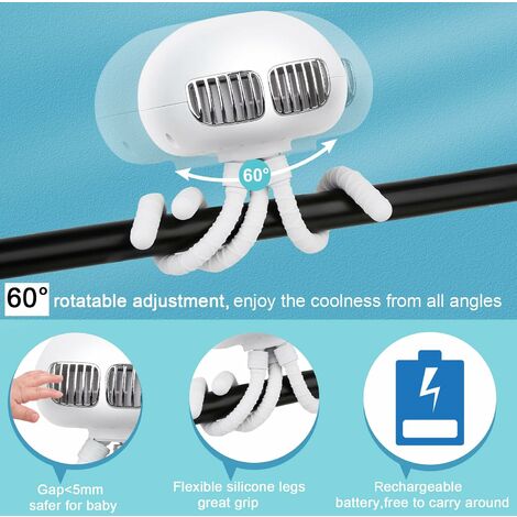 Ventilateur De Poussette, Ventilateur Portable, Petit