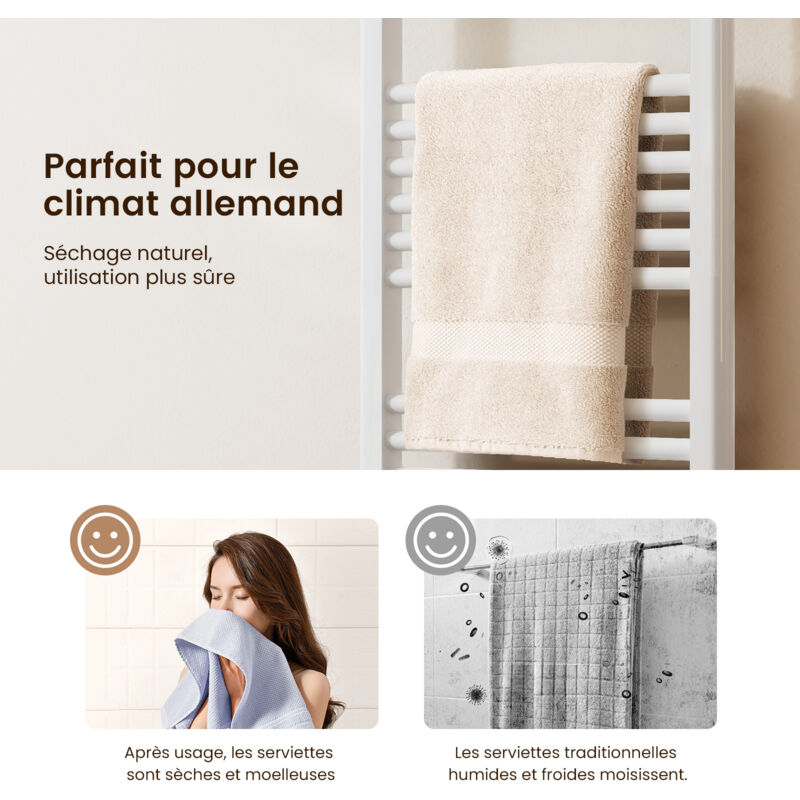 Heilmetz Sèche-Serviettes à Eau Chaude 700×500 Mm – 284W – Radiateur Salle De Bain Chauffage Central – Acier Haut De Gamme – Blanc – Installation Facile