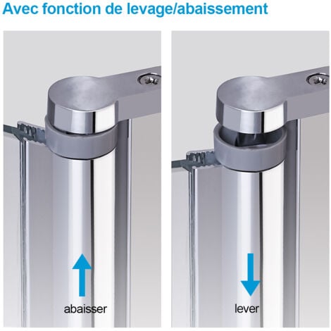 Heilmetz Pare baignoire 70x140cm pivotant écran de baignoire Pli simple à 90°, verre de sécurité ESG 6mm avec nano revêtement des deux ctés