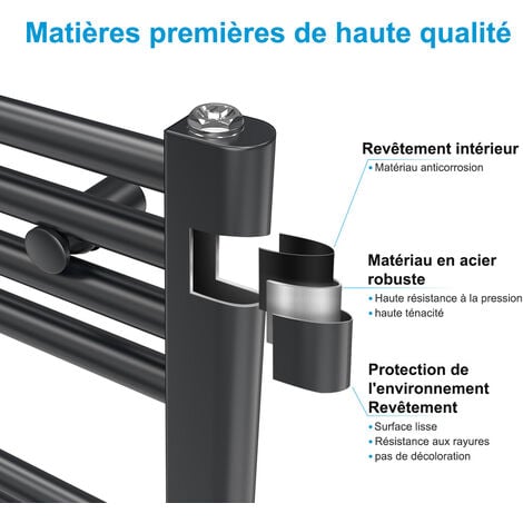 Heilmetz Sèche Serviette électrique 100 x 40 cm, Anthracite Tubes Ronds Radiateur Mural Salle de Bain avec Timing Elément de Chauffage Electrique