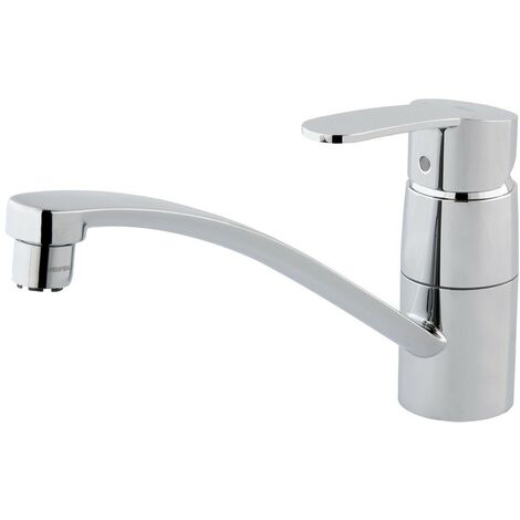 Eurostyle cosmopolitan low pressure lever mitigator