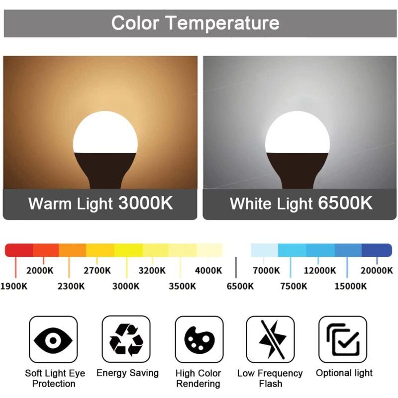 6W LED G45 Golf Ball Bulb E14, 6500K Daylight (Pack of 3)