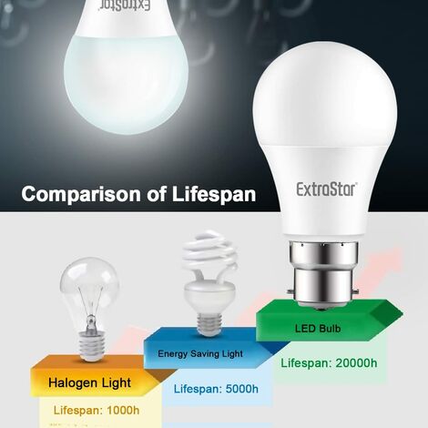 10w Led Ball Bulb B22 Daylight 6500k (pack Of 3)