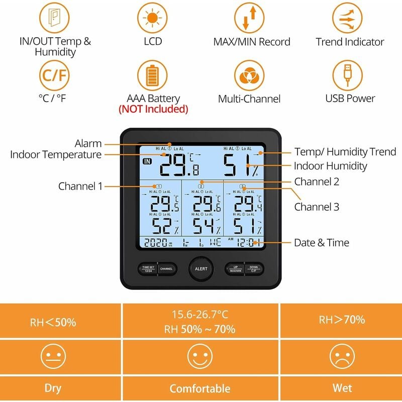 STOL Wireless Weather Station With 3 Outdoor Sensors Indoor/Outdoor Digital  Thermometer Hygrometer With Temperature/Humidity Calibration  Audible/Backlit Alarm USB Powered/Battery