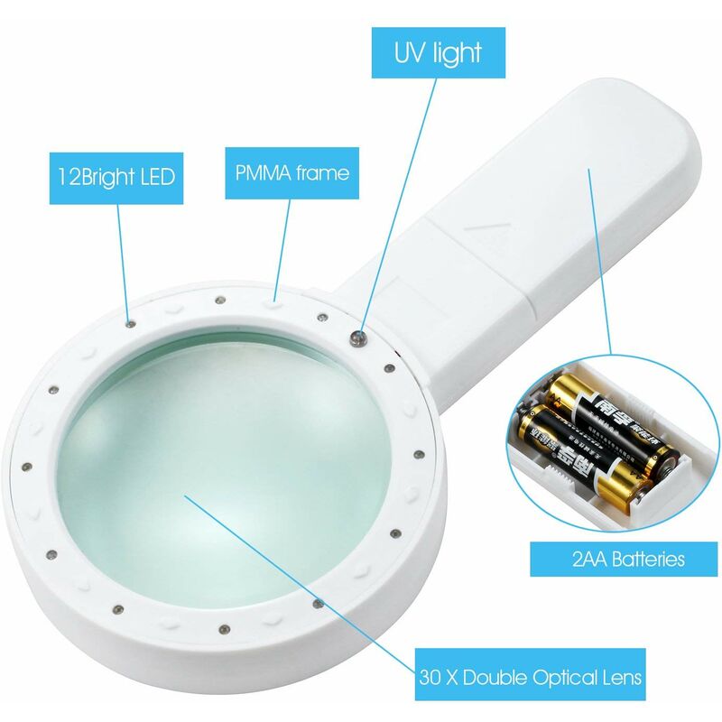 Handheld Magnifier, 5x 11x Tabletop Magnifying Glass With Folding