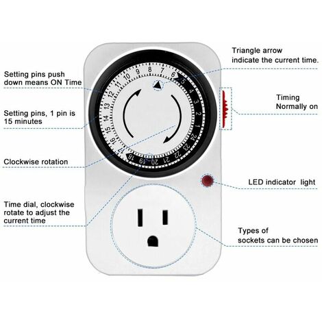 Comfort-Line Remote Control Set RC CE1 3001 1x 4 channel sender, 3x remote  receivers sockets IP20 *GB*