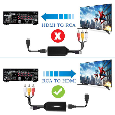 Adaptateur RCA vers HDMI avec câble HDMI, Mini AV RCA CVBS vers