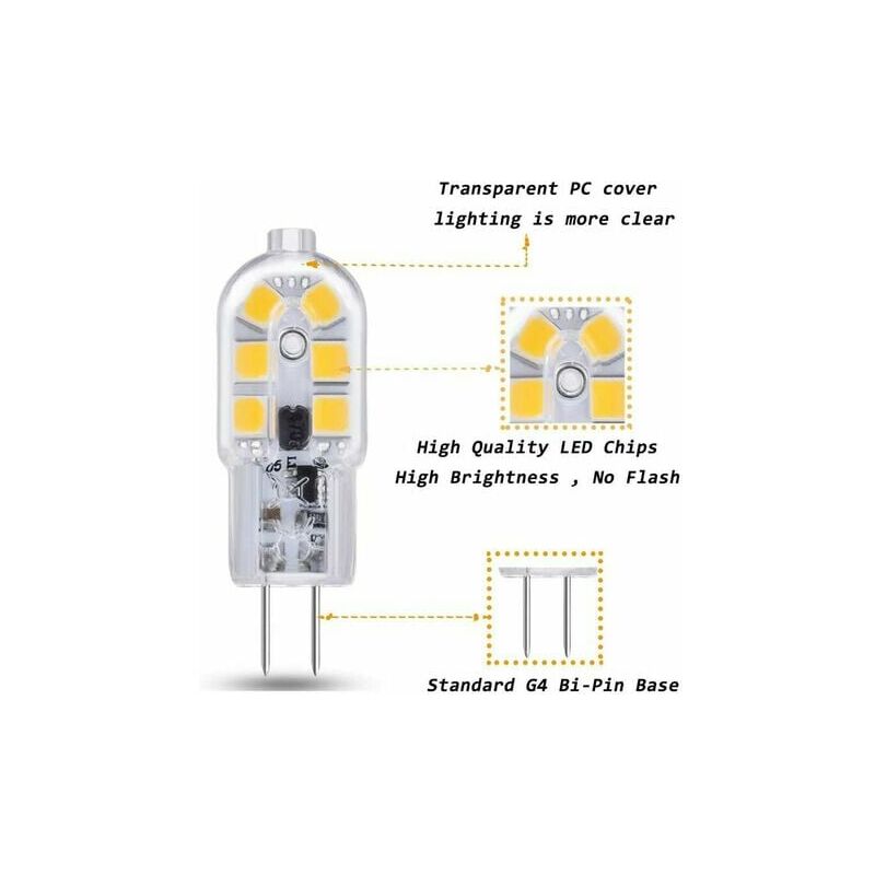VOLT® 3.5W RGBCW G4 LED Bi-Pin Bulb (20W Halogen Replacement)