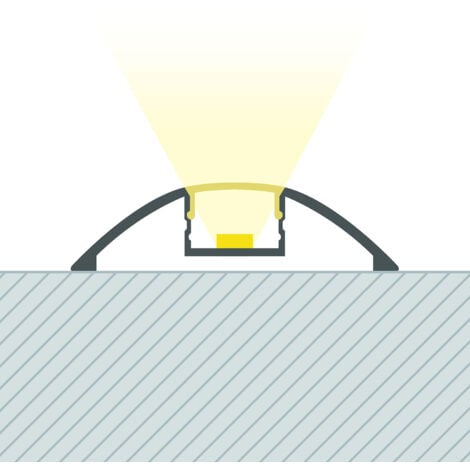 Profilé Aluminium en Saillie Semi-Circulaire 1m pour Rubans LED jusqu'à  12mm Transparent