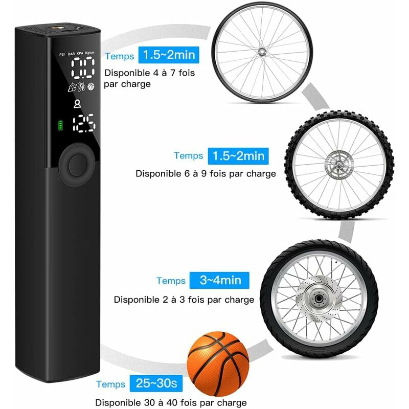 Woowind BP188 Pompe a Velo Electrique, 120PSI Électrique Mini Compresseur à  Air Portatif avec Adaptateur Schrader et Presta pour Vélo, Moto, Football,  Pneu de Scooter, Anneaux de Natation : : Sports et