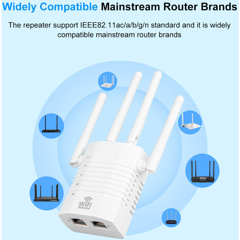 Repeteur WiFi Puissant 1200Mbps Amplificateur WiFi 5.8GHz & 2.4GHz Extender  Double Bande WiFi Range