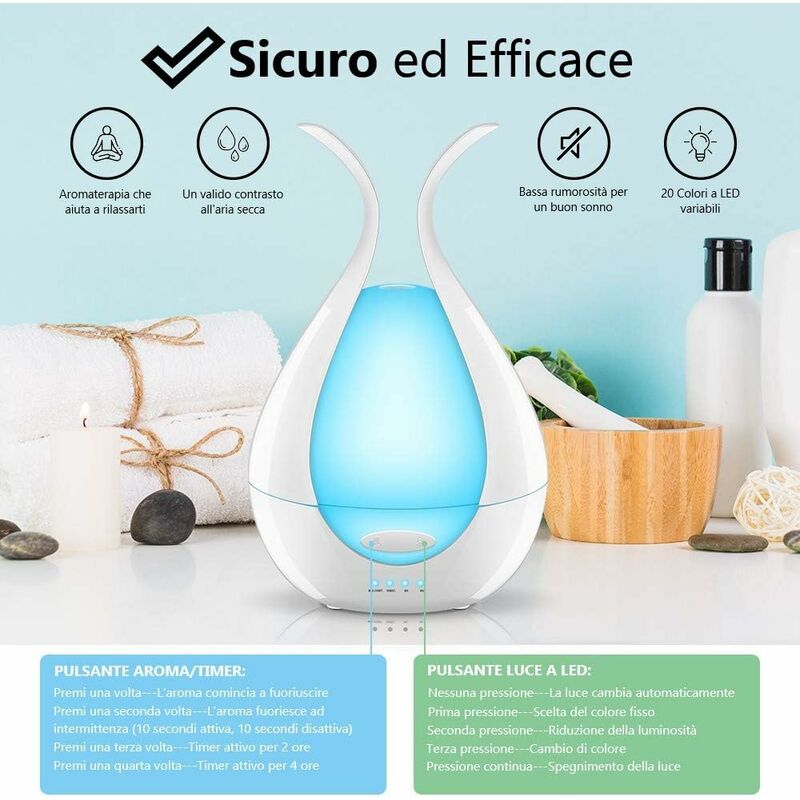 Blue Dream Diffuseur d'Huiles Essentielles avec lumière Effet Flamme –  Humidificateur d'air avec 3 minuteurs