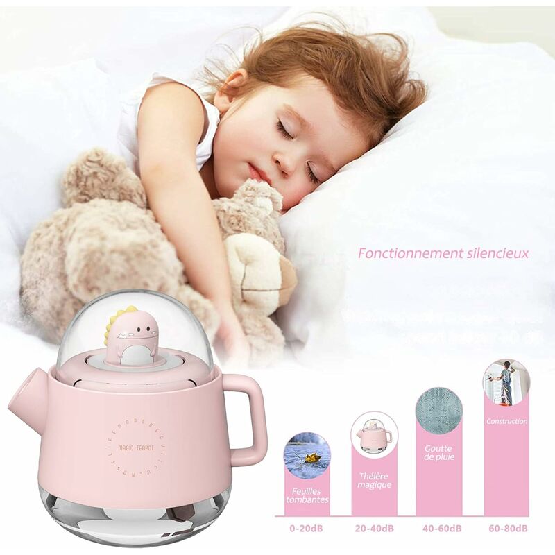 Dreambaby - Grâce à l'humidificateur d'air à ultrasons