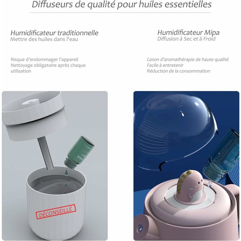 Dreambaby - Grâce à l'humidificateur d'air à ultrasons