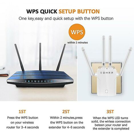 WiFi Répéteur, 2.4G/300Mbps Wireless Mini Repeater sans Fil