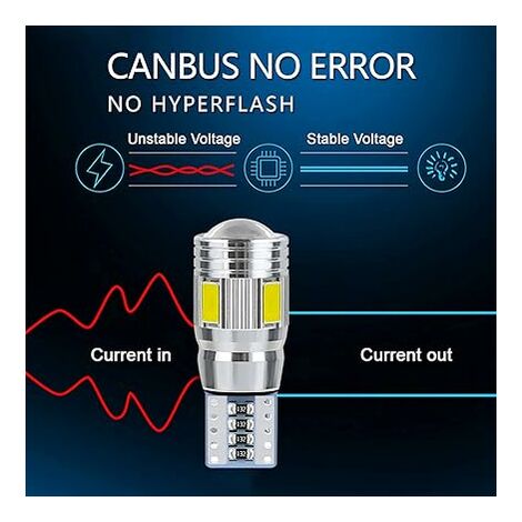 Ampoules de phares de voiture LED H7, Canbus Anti-Hyperflash
