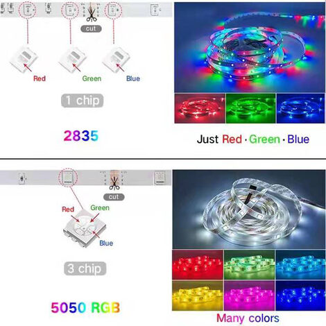 Ruban Led 15m, Led Chambre Multicolore Bande Led 5050 Rgb Lumiere Led,  Bandeau Led avec TéLéCommande，Bluetooth App pour ContrôLer la Ruban Led en  Synchronisation avec la Musique 