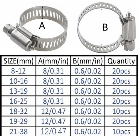Collier de serrage pour tuyau de diamètre 8-12 mm