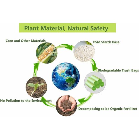 Sacs à déchets organiques compostables et biodégradables Sac au sol, grand,  paq. 5, 45 L