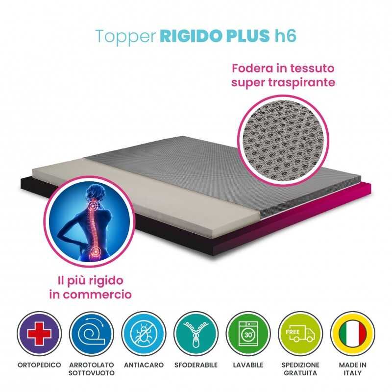 Topper Rigido Ortopedico Biogreen - Alto 5 Cm | Tessuto Argento AntiBatterico | Per Materassi Troppo Morbidi