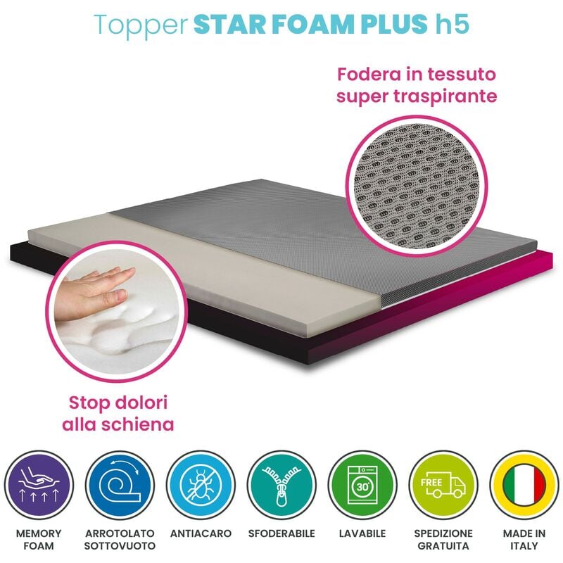 Topper memory, correttore materasso H5 cm tessuto sfoderabile - AIR STAR  FOAM PLUS 160x190 Cm Matrimoniale standard