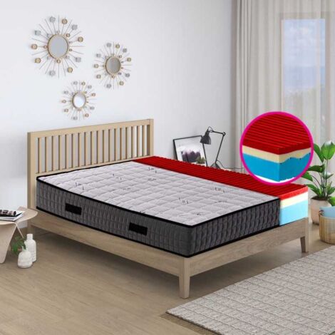 Materasso memory a zone differenziate, materasso in offerta alto 23 cm con tessuto in argento anti microbico, materasso contro il mal di schiena – GREYMM  160x195 Cm Singolo (1/5)