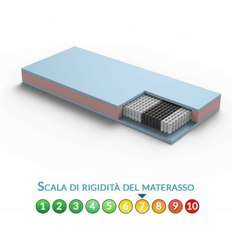 Materasso ortopedico 1000 Molle insacchettate H23 cm, OFFERTA, zone differenziate con tessuto anallergico in argento - GREY ML  160x190 Cm Matrimoniale standard