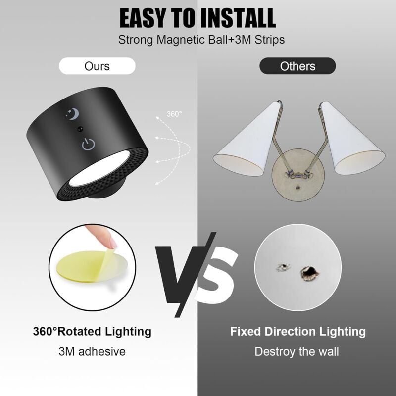 Lampe Tableau HONWELL Sans Fil - LED Rotative 180° - Télécommande Et Minuterie - Pour Œuvres D'Art