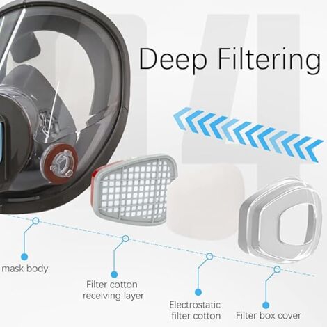 Masque Enfant Réutilisable Avec Filtre Charbon - Lavable, Neuf, Sans Marque